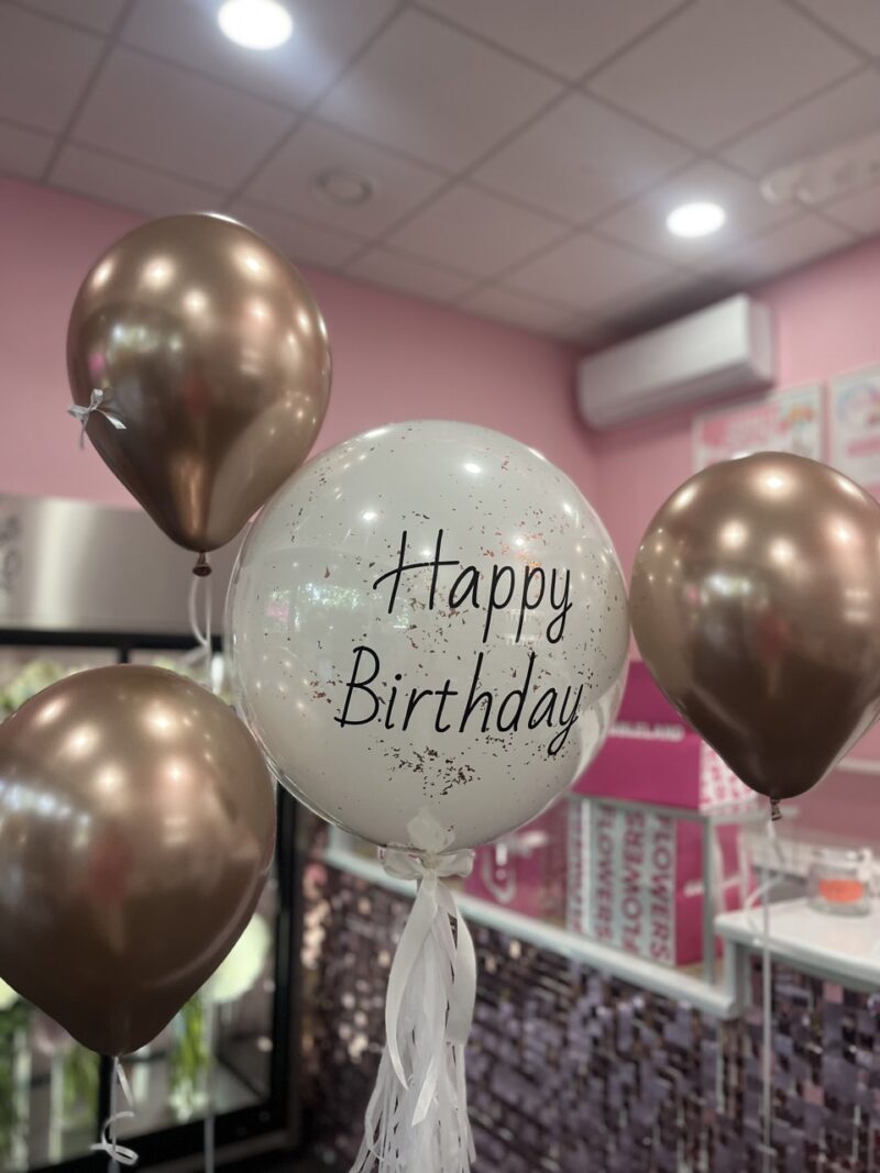 Шары "Happy Birthday"
